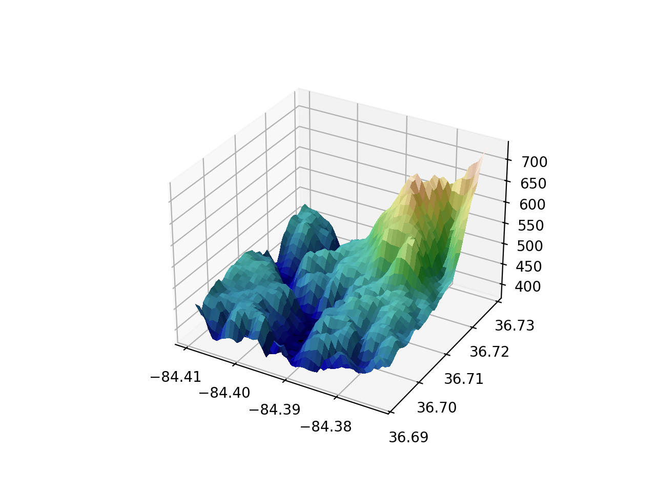 Custom hillshading in a 3D surface plot — Matplotlib 3.10.1 documentation