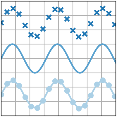 plot(x, y) — Matplotlib 3.10.3 documentation