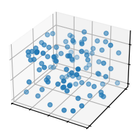 scatter3d simple