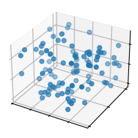 scatter3d simple