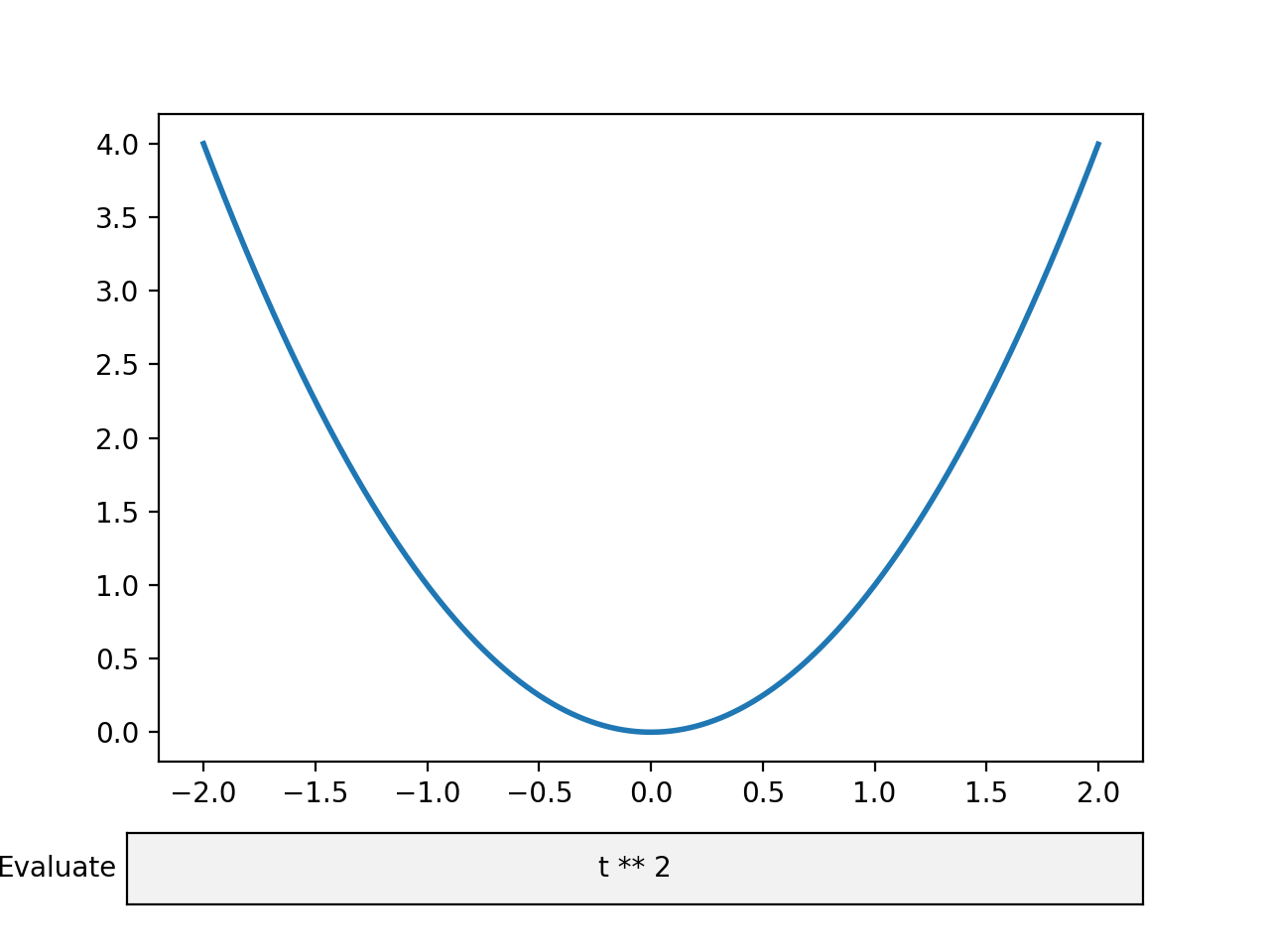 Textbox — Matplotlib 3.10.6 documentation