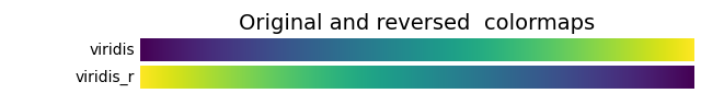 Original and reversed colormaps
