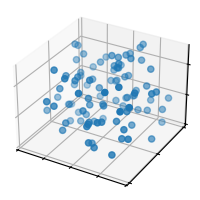 scatter3d simple