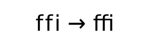 A rightwards arrow pointing from the individual letters 'f', 'f', and 'i', to the 'ffi' ligature.