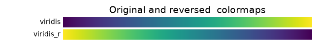 Original and reversed colormaps