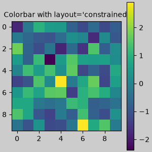 Colorbar with layout='constrained'