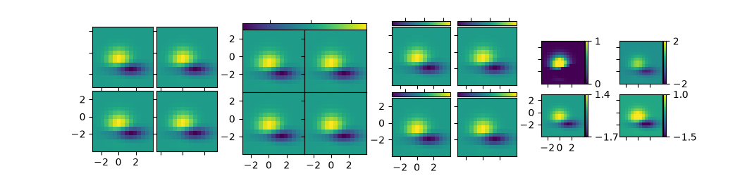 ../../_images/sphx_glr_demo_axes_grid_001.png