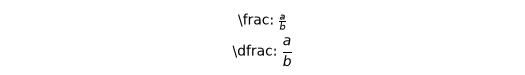 dfrac demo