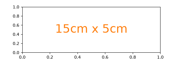 figure size units