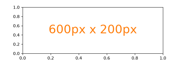figure size units