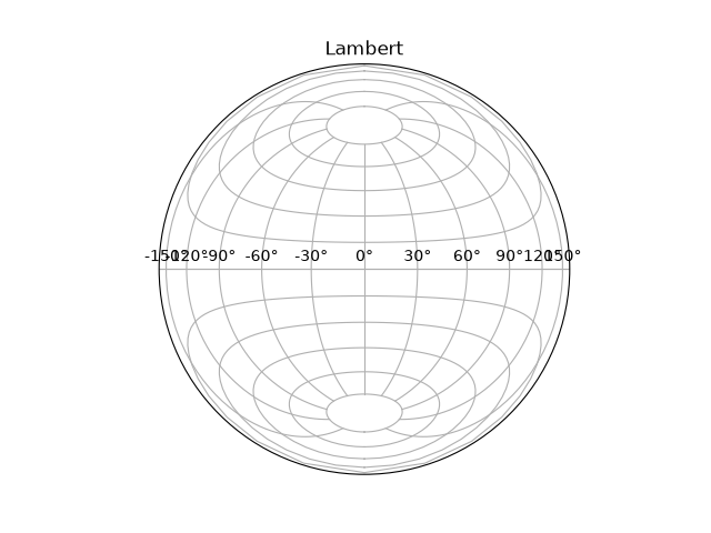 Lambert