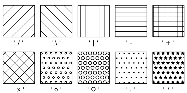 hatch style reference