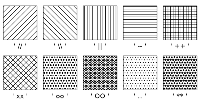 hatch style reference