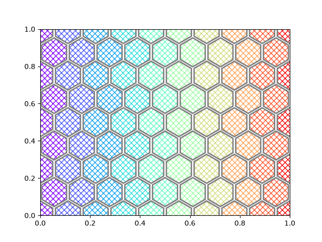 hatchcolor demo