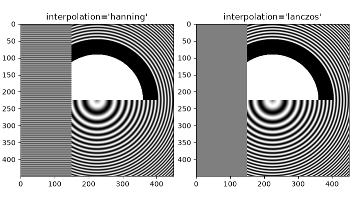 interpolation='hanning', interpolation='lanczos'