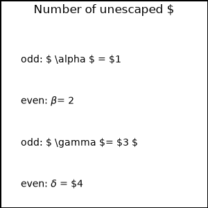 Number of unescaped $