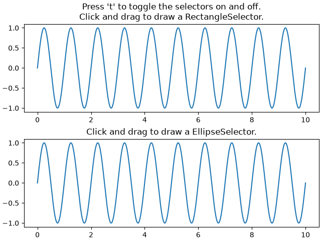 Press 't' to toggle the selectors on and off. Click and drag to draw a RectangleSelector., Click and drag to draw a EllipseSelector.