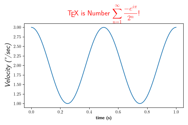 \TeX\ is Number $\displaystyle\sum_{n=1}^\infty\frac{-e^{i\pi}}{2^n}$!