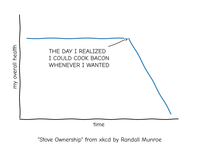 xkcd