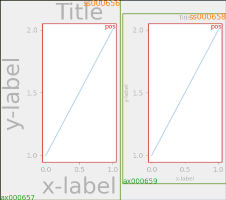 ../../_images/sphx_glr_constrainedlayout_guide_032.png