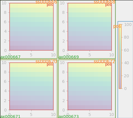 ../../_images/sphx_glr_constrainedlayout_guide_034.png
