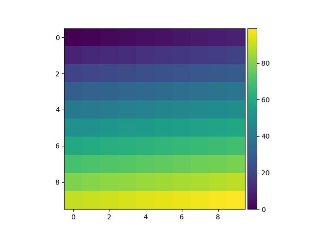 simple colorbar