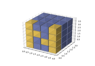 3D voxel plot of the numpy logo