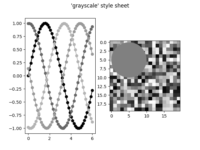 'grayscale' style sheet