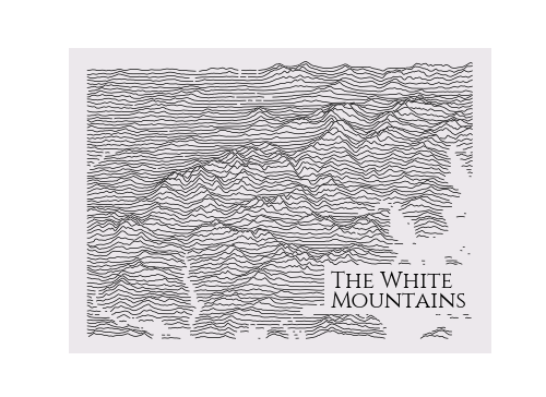 ../_images/ridge_map_white_mountains.png