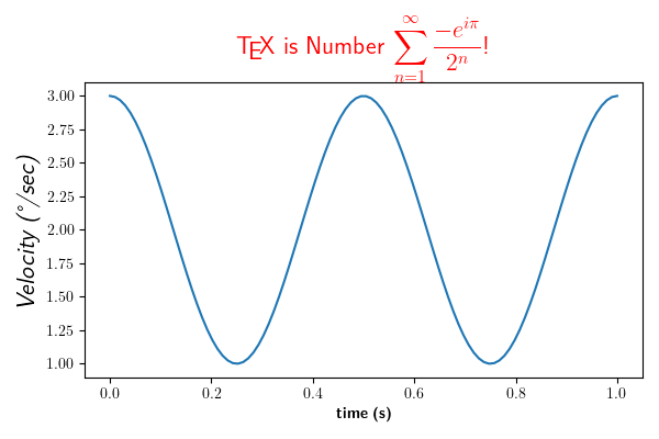 \TeX\ is Number $\displaystyle\sum_{n=1}^\infty\frac{-e^{i\pi}}{2^n}$!