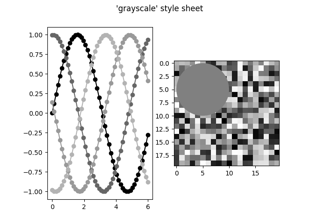 Grayscale style sheet