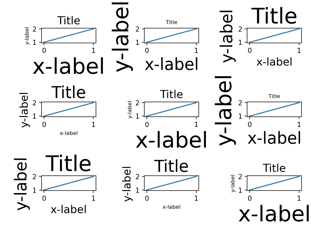 Title label. PLT.tight_Layout(). Matplotlib Axes at 0.