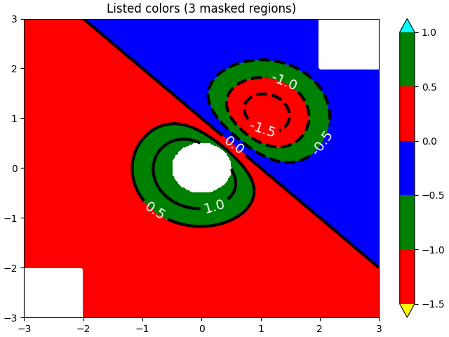 Listed colors (3 masked regions)