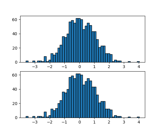 ../_images/histogram_path_00_00.png