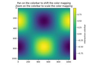 Interactive Adjustment of Colormap Range