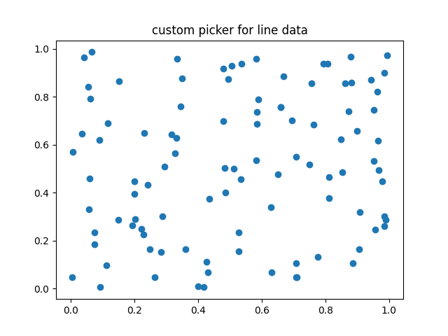 custom picker for line data