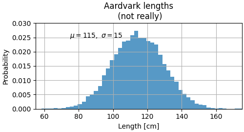 Aardvark lengths  (not really)