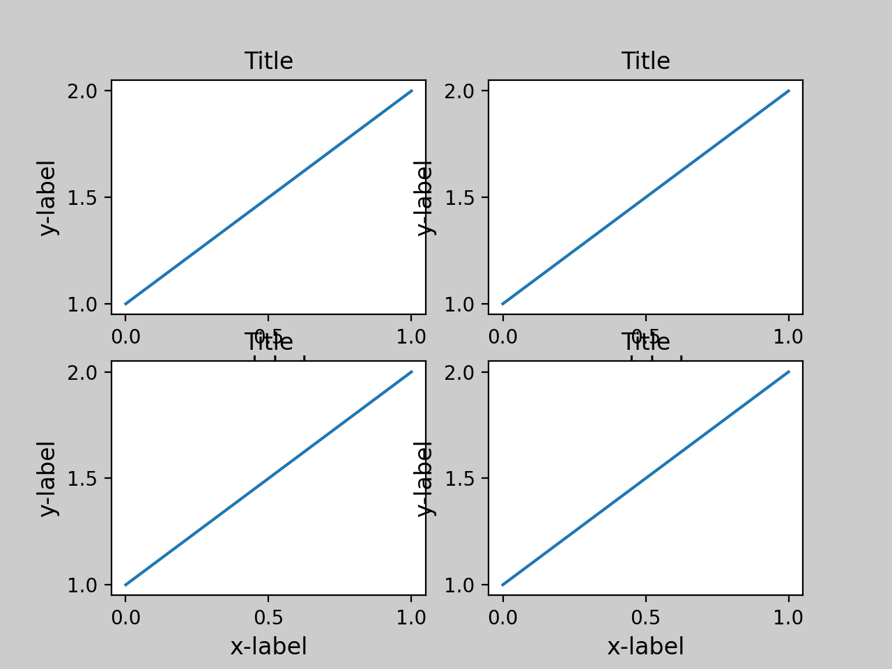 Tight Layout guide — Matplotlib 3.7.1 documentation