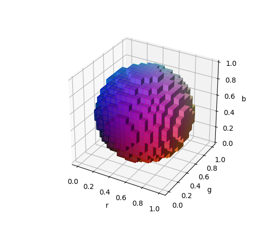 ../../_images/voxels_rgb.png