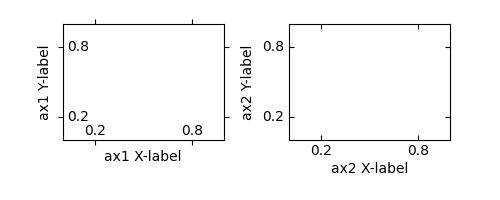 ../../_images/sphx_glr_simple_axis_direction03_001.png