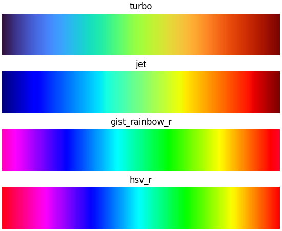 ../../_images/whats_new_3-3-0-6.png
