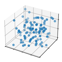 scatter3d simple