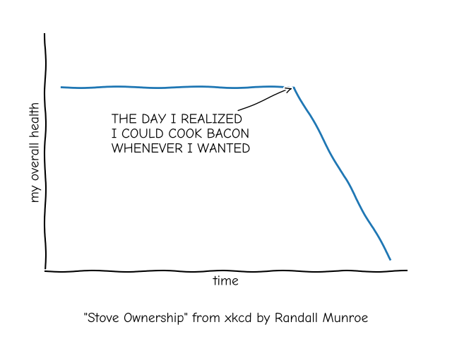 ../../_images/sphx_glr_xkcd_001.png