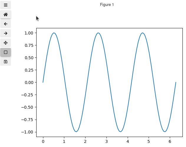 A plot of sine wave, the user pans and zooms with the mouse
