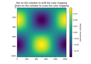 Interactive Adjustment of Colormap Range