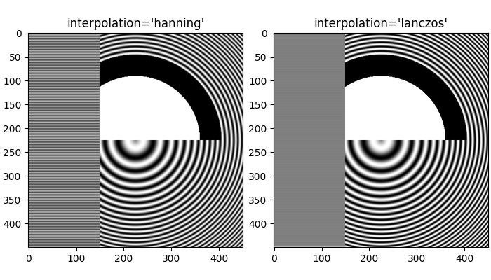 interpolation='hanning', interpolation='lanczos'