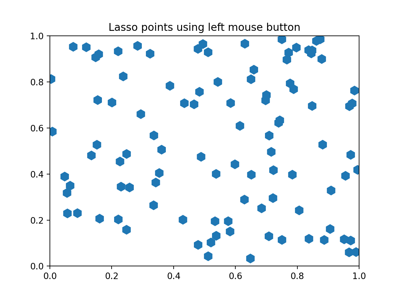 sphx_glr_lasso_demo_001_2_00x.png