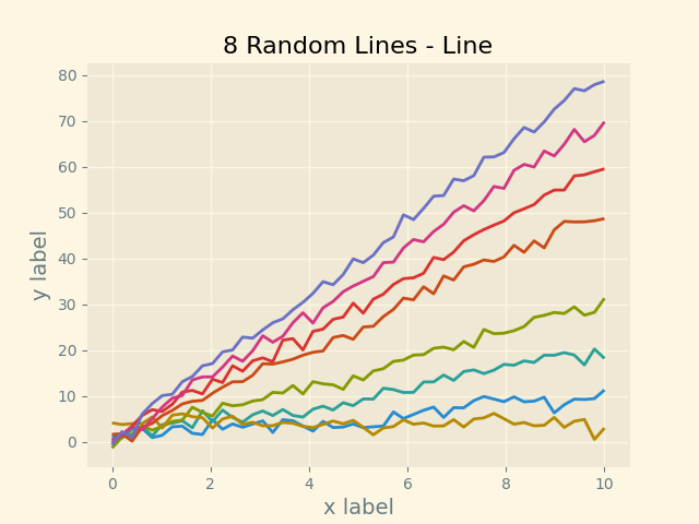 8 Random Lines - Line