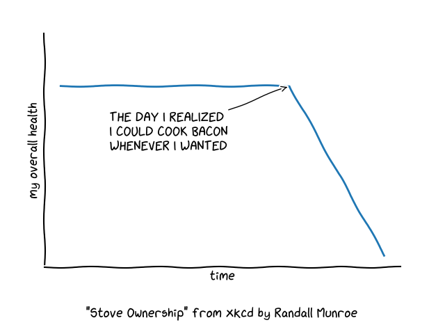 ../../_images/sphx_glr_xkcd_001.png